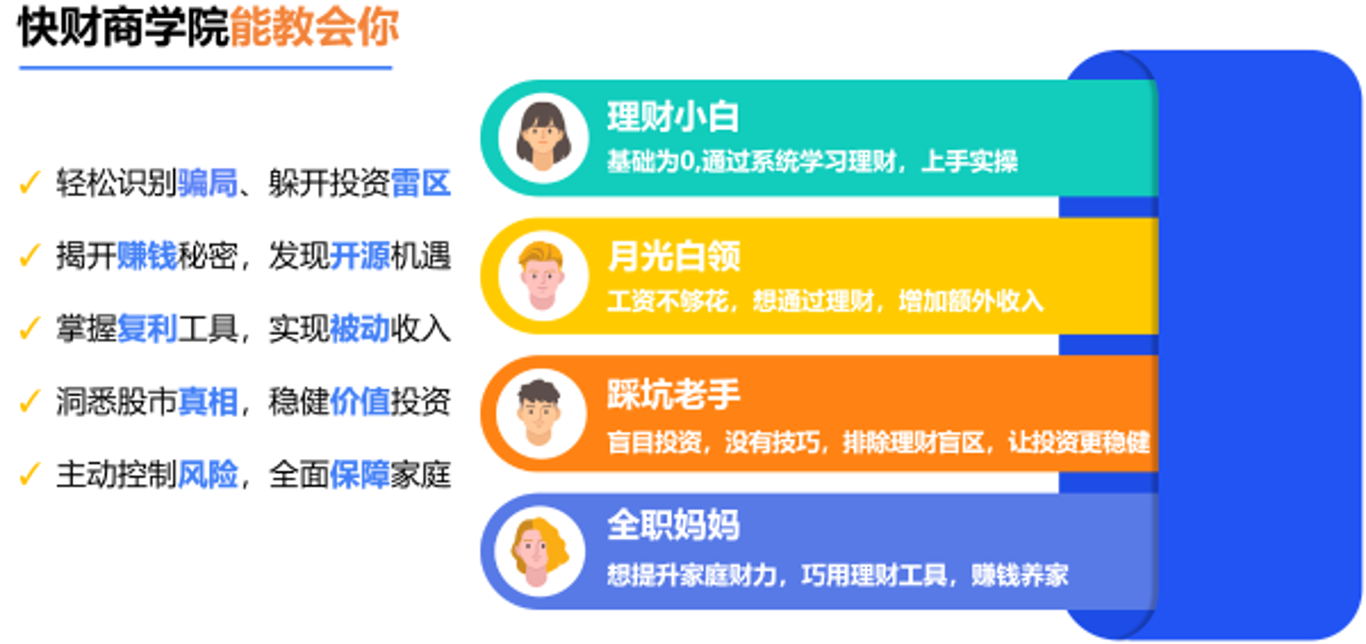 复利财商教育
